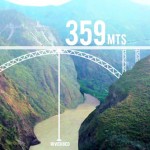 India Is Building World’s Highest Rail Bridge With Arch Span Of 1,570-Feet Over Chenab River!