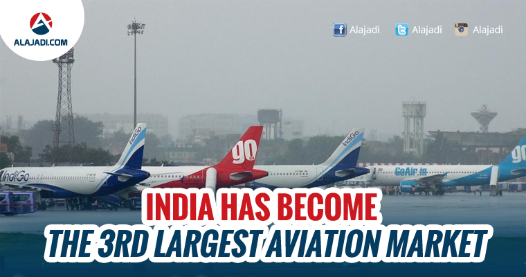India has become the 3rd largest aviation market