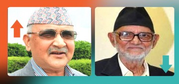 Sushil Koirala Nepal Prime Minister Sushil Koirala Resigns