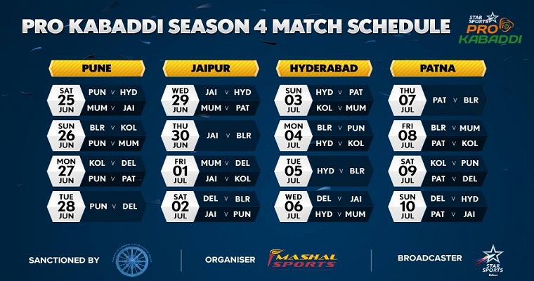 Pro Kabaddi-Schedule-2016